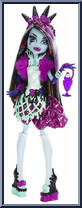Abbey Bominable Action Figure