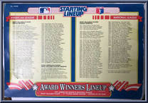 Award Winners 1991 Lineup from Starting Lineup - Baseball - Team Sets manufactured by Kenner [Back]