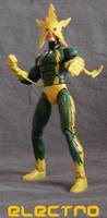 Arez Electro Mod (Spider-Man) Custom Action Figure