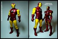Classic Ironman (Marvel Legends) Custom Action Figure