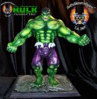 The Incredible Hulk (Marvel) Custom Action Figure