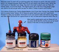 Painting Effectively Custom Tutorial Picture #1