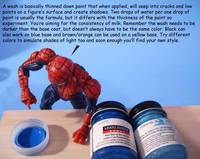 Painting Effectively Custom Tutorial Picture #4